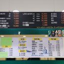 마라풍차 본오점