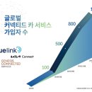 현대기아카서비스 이미지