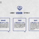 주)스포웰 이미지
