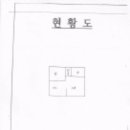 신광버스승강장 이미지