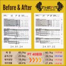 [원신흥동헬스장 / 원신흥동PT] 더핏휘트니스 🔥운동 목적이 달라지면 결과도 달라진다🔥 피티 후기 ‼💪