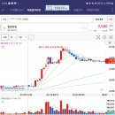 (주)세명전기 이미지