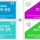 이든산업 이미지