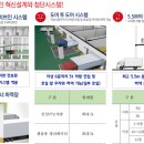 동광산업 이미지
