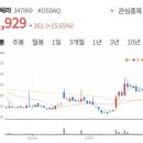 유니온바이오메트릭스 이미지
