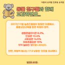 쥬키키