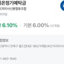 부산치과의사신용협동조합 이미지