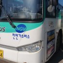 시온안과 네이버블로그