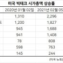 경원소프트 이미지