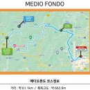 타이어샾 | 2025 상주 그란폰도 (메디오) 참가 후기
