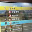 훈이네청과