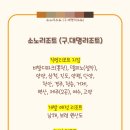 여수비치리조트지점