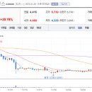 주식회사 에이치홀딩스
