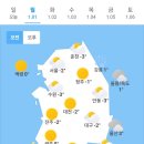 오늘의 날씨🌞☔️☃️, 2024년 1월 1일 월요일 이미지