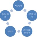 푸른크리닝 이미지