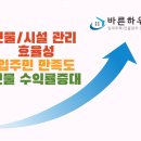 우리하우징부동산공인중개사사무소 이미지