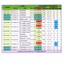 (주)에스아이판 - 1389 | (주)에스아이판