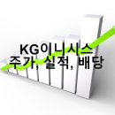 케이지(KG)유통 이미지