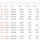 마켓티와이 이미지