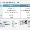 미래약품 이미지