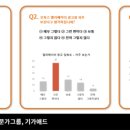 광고집