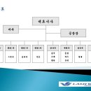(주)라미 이미지