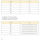 모우목장 이미지