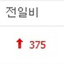 (주)서원약품 이미지