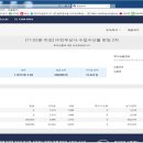 주식회사 동해수산 이미지