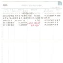 금호초교 이미지