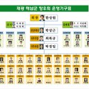 (주)엔칼라스 이미지