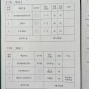 신갈중학교 이미지