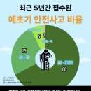 오성건재 - 서구 장안로 5 | 오성건재