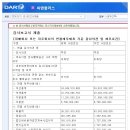 (주)피케이에너지 이미지
