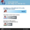 (주)피앰아이 뉴시스