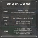 (주)큐이디 이미지