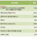 에스에이유통 - 화성시 | 에스에이유통