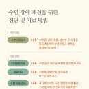 상암정신건강의학과