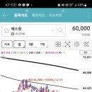 에스원이앤씨 이미지