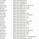 서울은치과의원 이미지