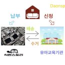 렌탈스토리 네이버블로그