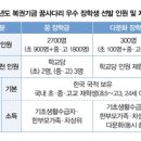 누리교역 이미지
