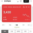 커피아바