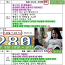 사도행전 2장 오순절이 충만히(fully) 이르렀을 때 - 2026년 오순절 타임라인(특별부록 14) 이미지