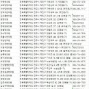 경희굿모닝한의원 이미지