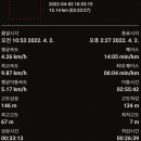 후포보건진료소 이미지