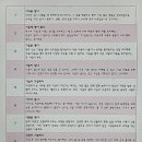 책으로 이끄는 우리아이 독서지도 이미지