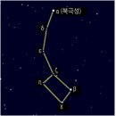 작은곰자리 - 전주시 덕진구 명륜2길 11-10 | 작은곰자리