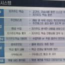 기파랑문해원도안학원
