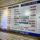 죽변항등대막회 이미지